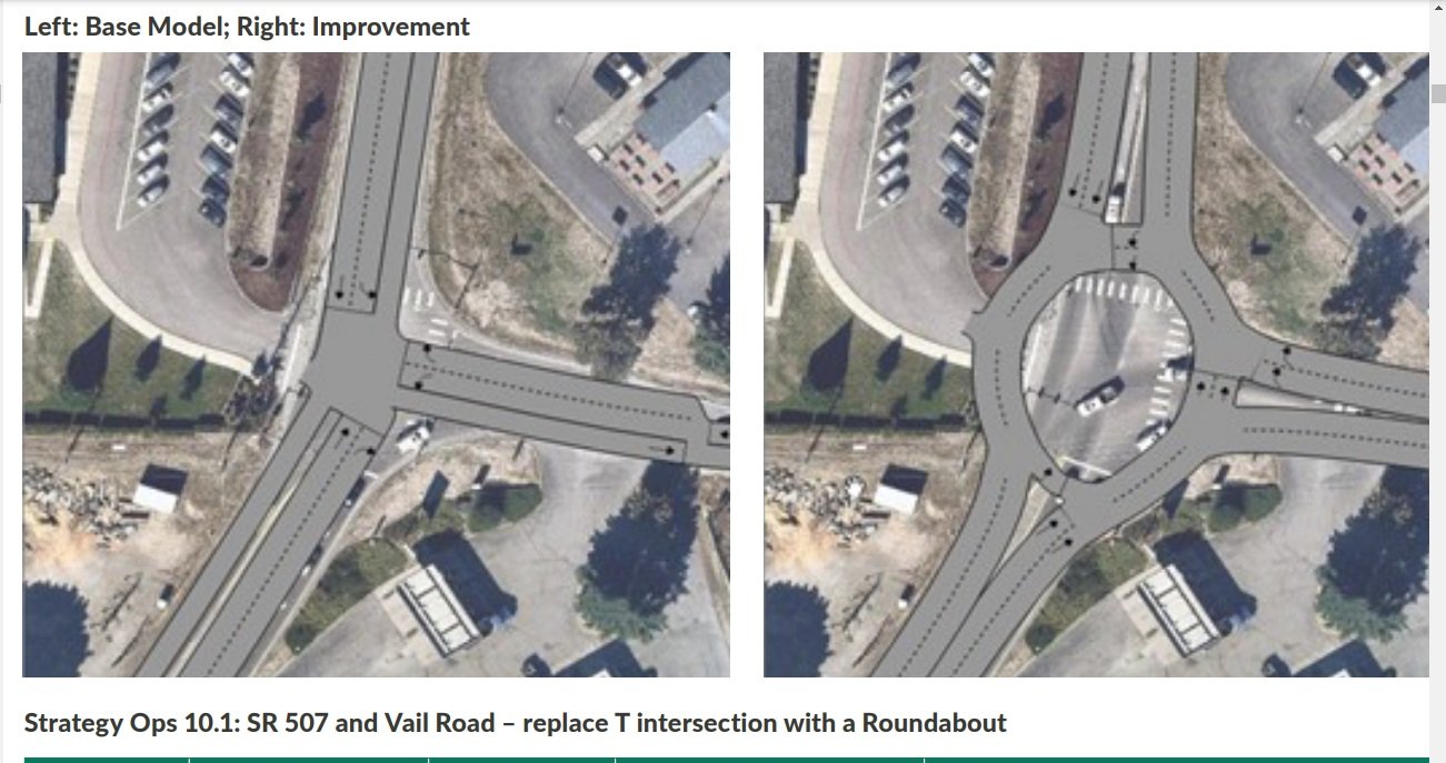 Planning Environmental Linkages Study recommended replacing the intersection with a roundabout on SR 507 and Vail Road to improve I-5 system resiliency.