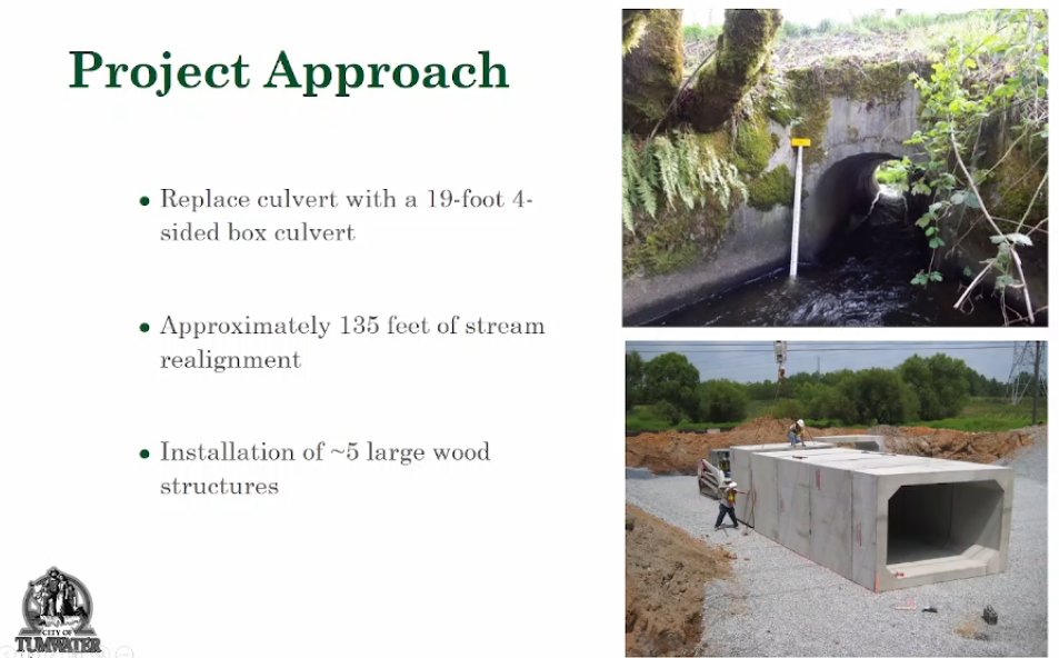 A 19-foot four-sided box culvert would replace the existing culvert on the crossing of Sapp Road and Percival Creek.
